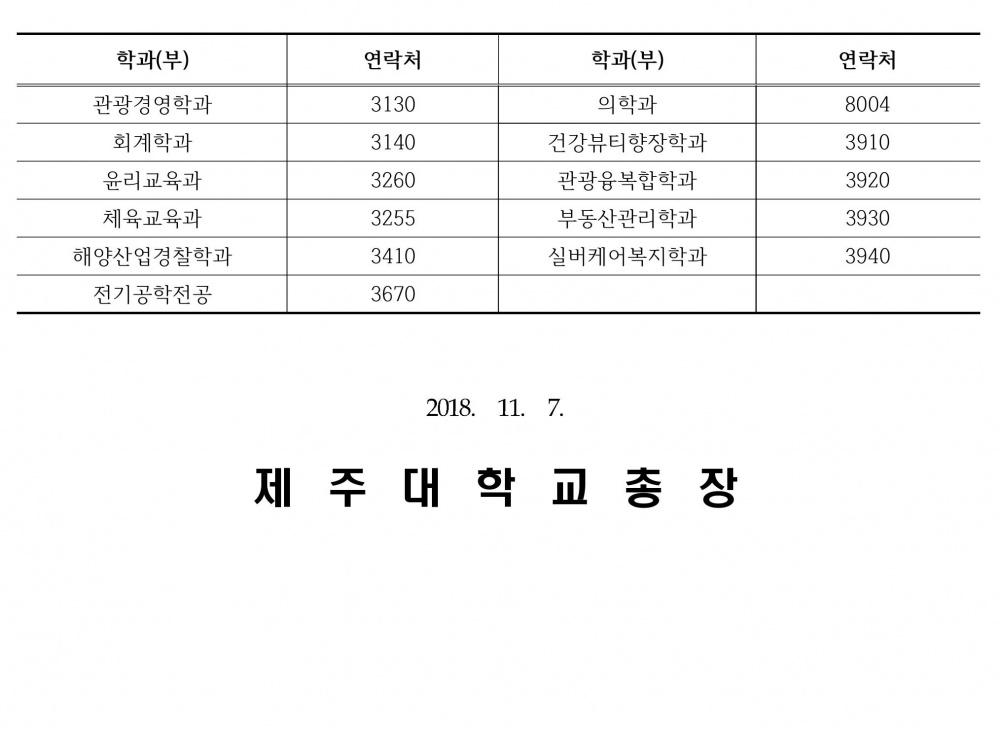 2019학년도 제1학기 제주대학교 교수초빙 공고