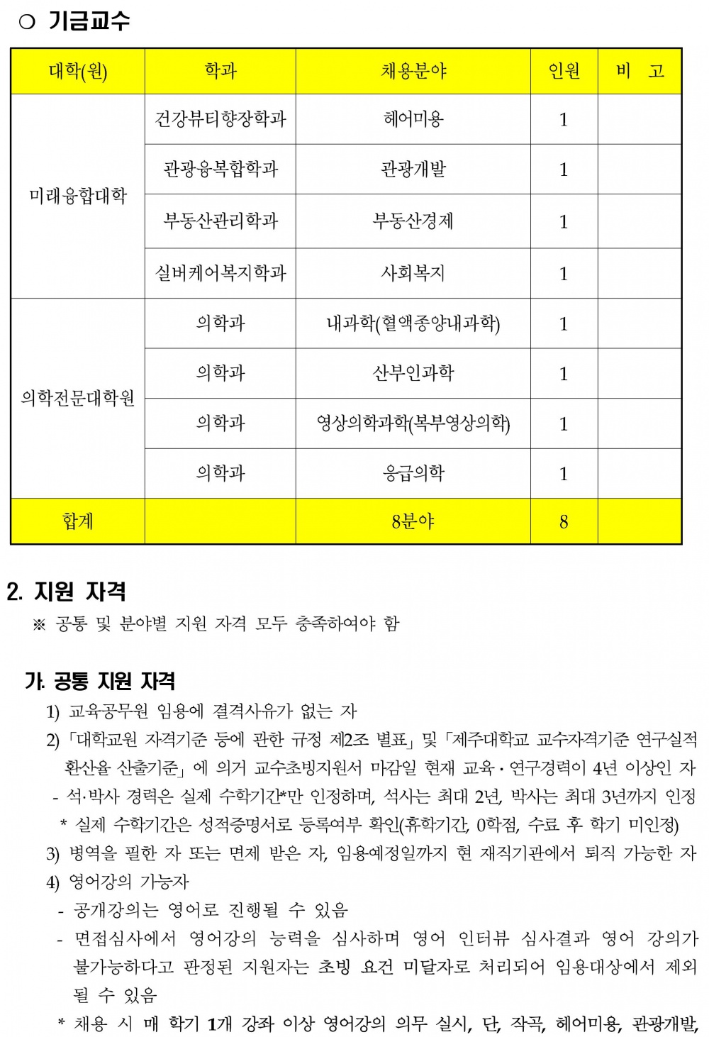 2019학년도 제1학기 제주대학교 교수초빙 공고