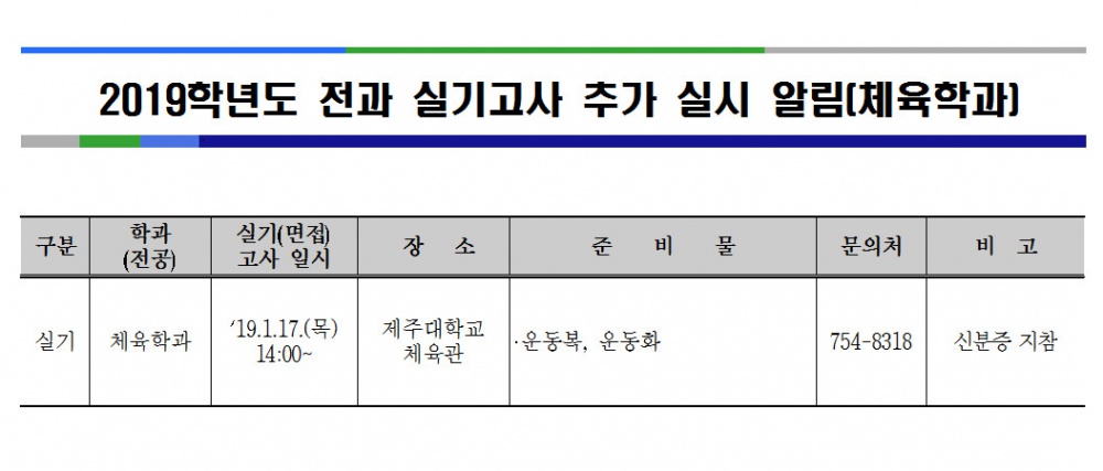 2019학년도 전과 실기고사 추가 실시 알림(체육학과)