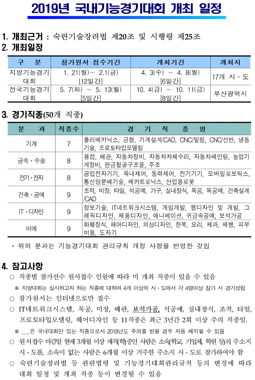 2019년도 국내기능경기대회 개최 일정 안내