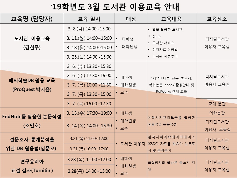 '19학년도 3월 도서관 이용교육 안내