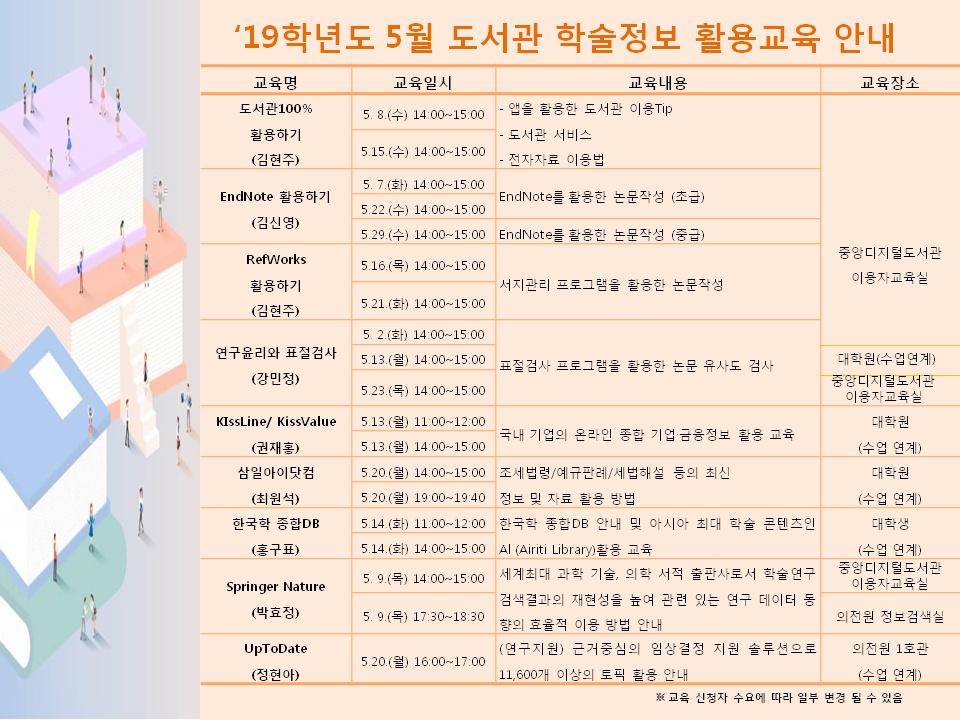 {중앙도서관}'19학년도 5월 도서관 학술정보 활용교육 안내