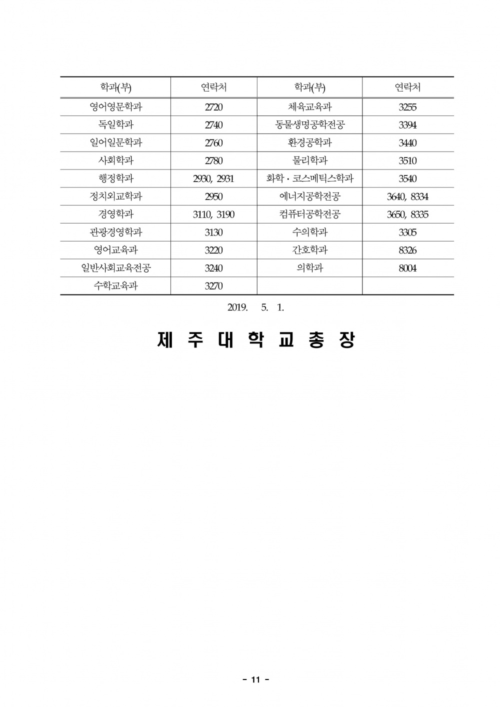 2019학년도 제2학기 제주대학교 교수초빙 공고