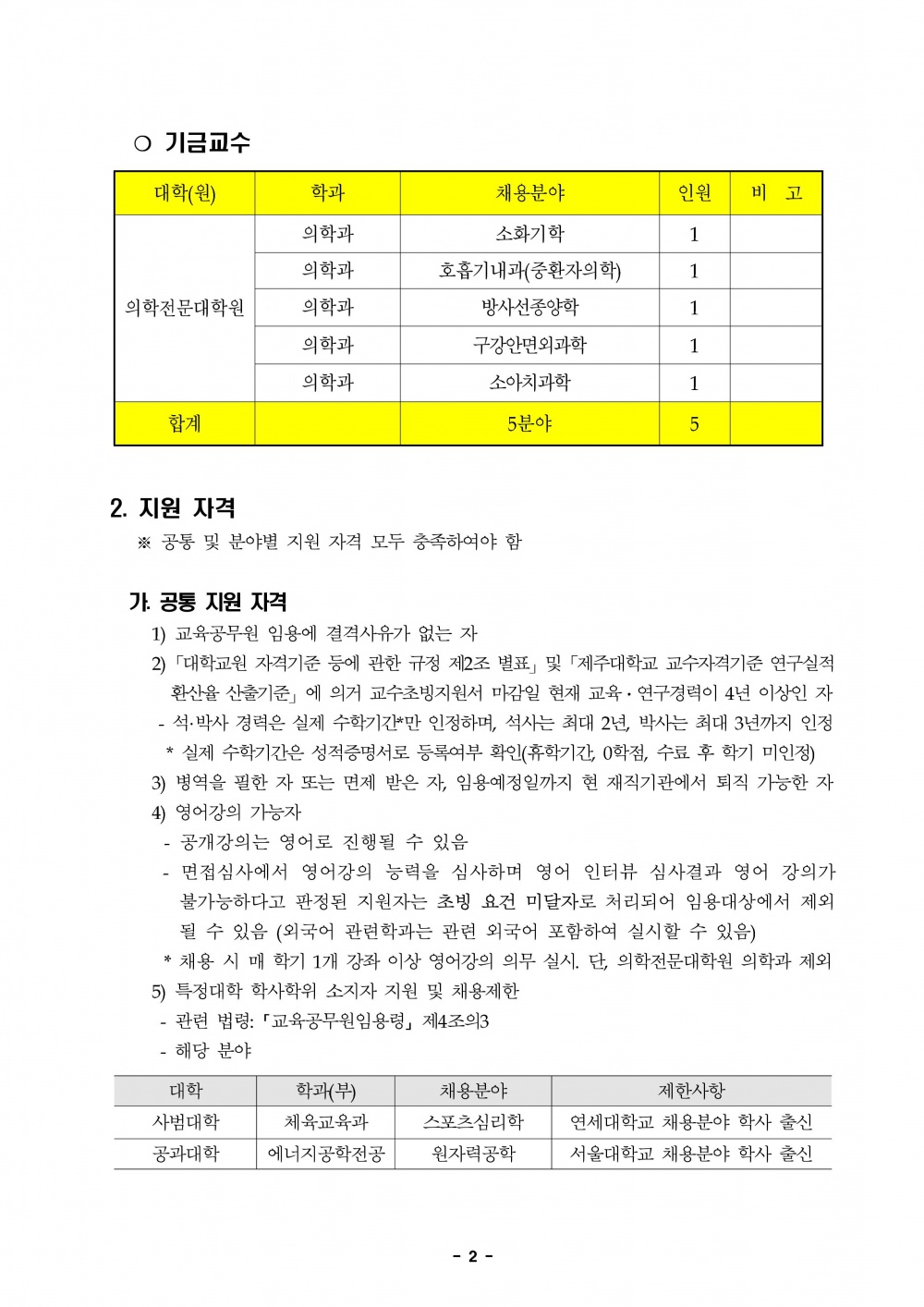 2019학년도 제2학기 제주대학교 교수초빙 공고