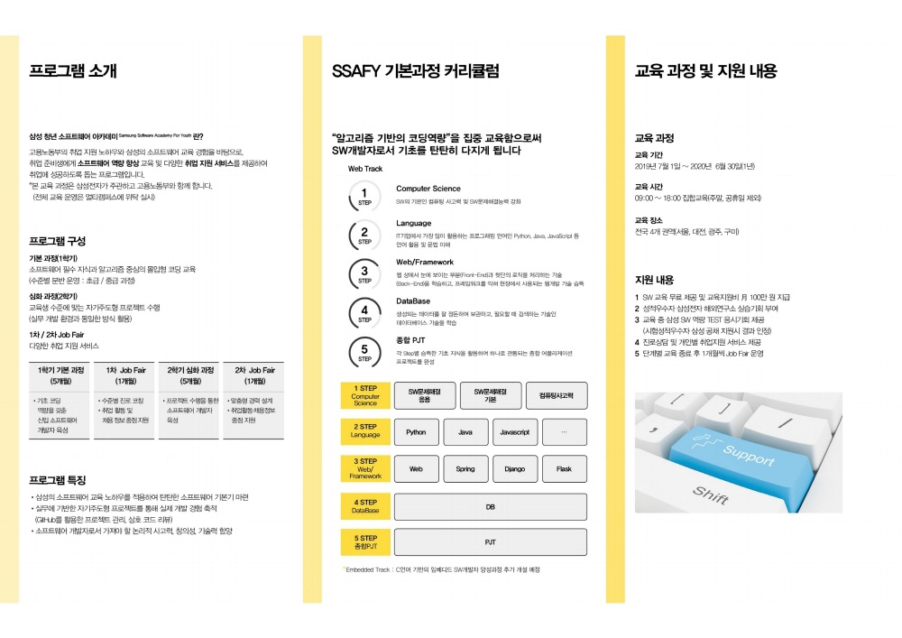 삼성 청년 SW 아카데미 교육생 모집