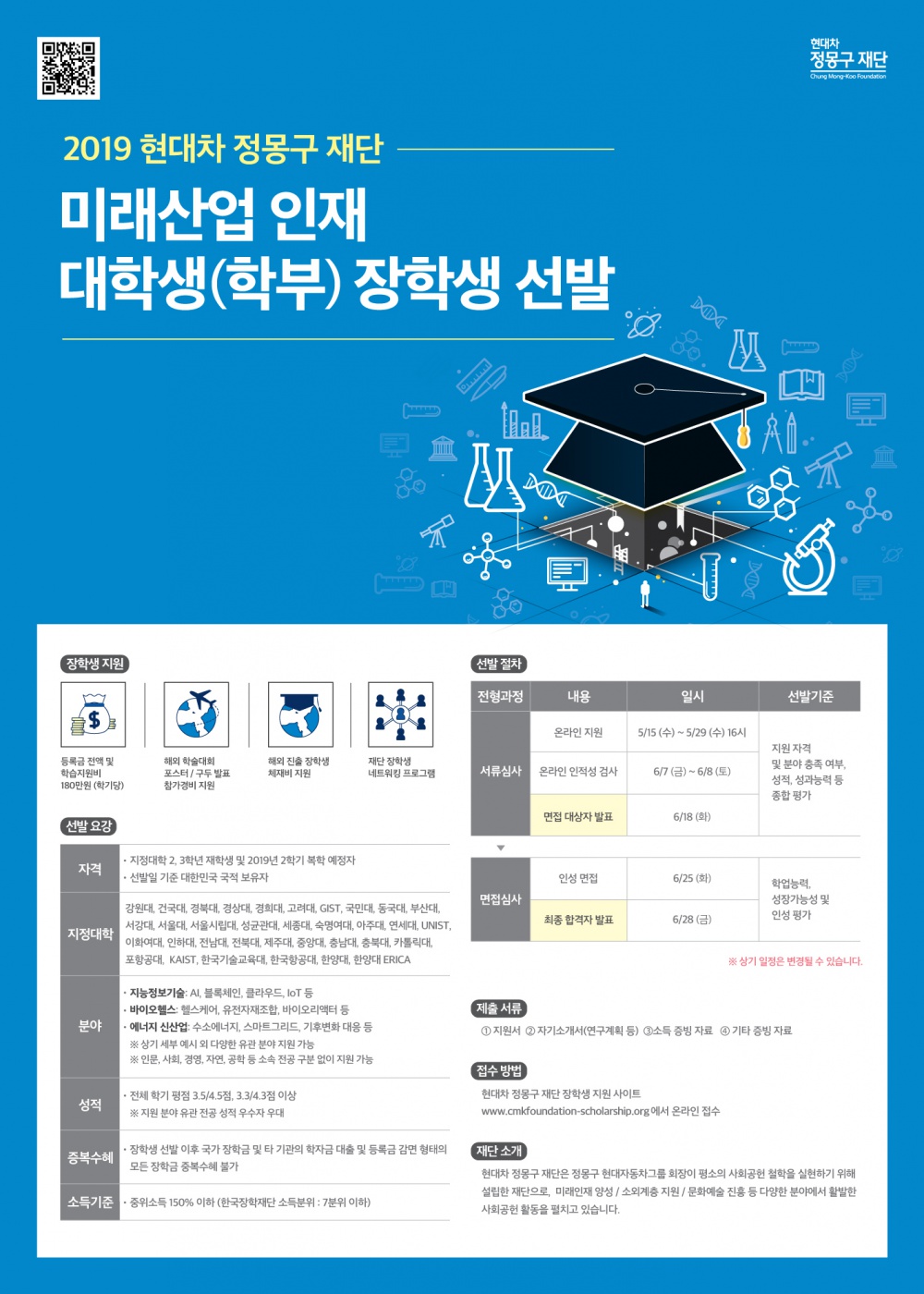 (현대차 정몽구 재단)2019년 미래산업 인재 학부 장학생 선발 안내