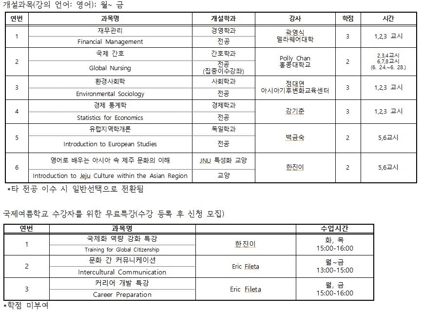 2019 JNU 국제여름학교(ISS) 운영 안내