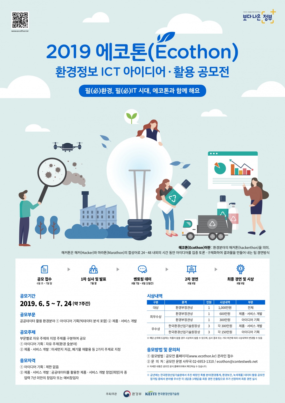 [한국환경산업기술원] 2019 '에코톤' 환경정보 ICT 아이디어·활용 공모전