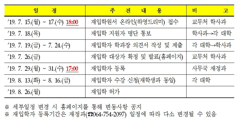 2019학년도 제2학기 재입학 공고