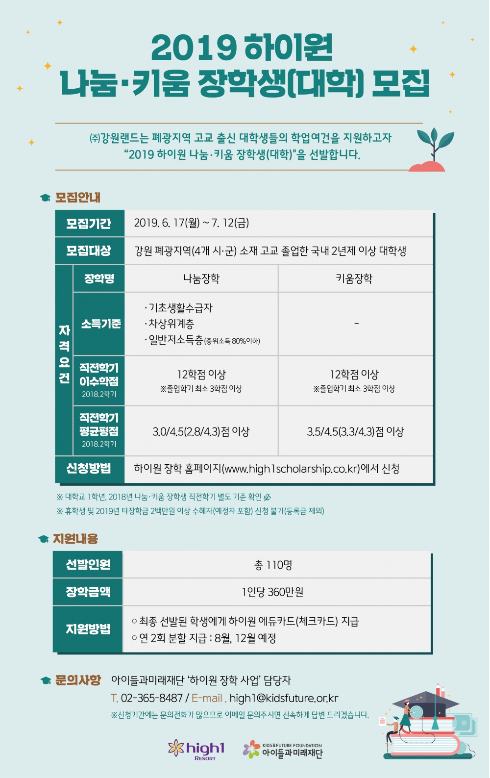 2019년 강원랜드 하이원장학사업 안내