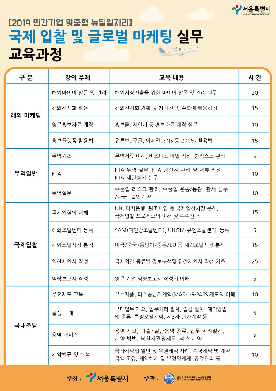 [G-PASS협회]「국제 입찰 및 글로벌 마케팅 실무 과정 교육생 모집」