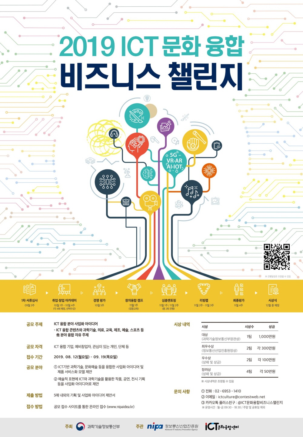 2019 ICT 문화 융합 비즈니스 챌린지 공모전