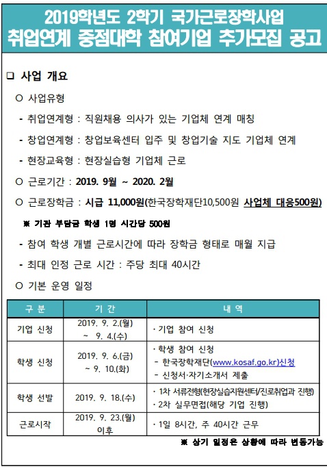 2019학년도 2학기 취업연계 국가근로장학 참여기업 추가모집