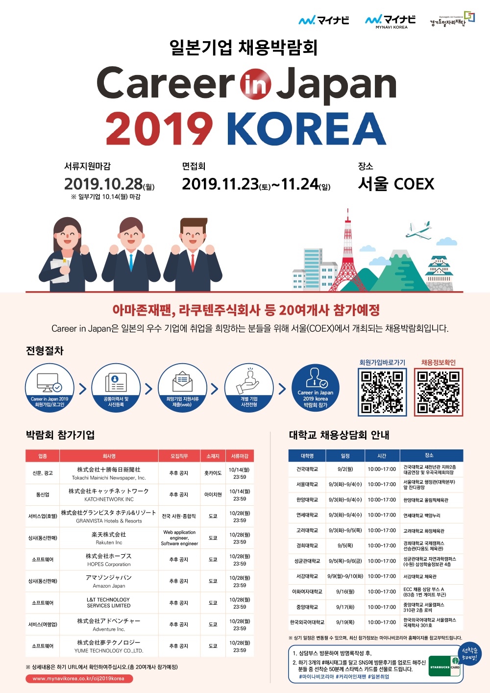 [마이나비코리아] Career In Japan2019KOREA VOL.2 일본기업 채용박람회