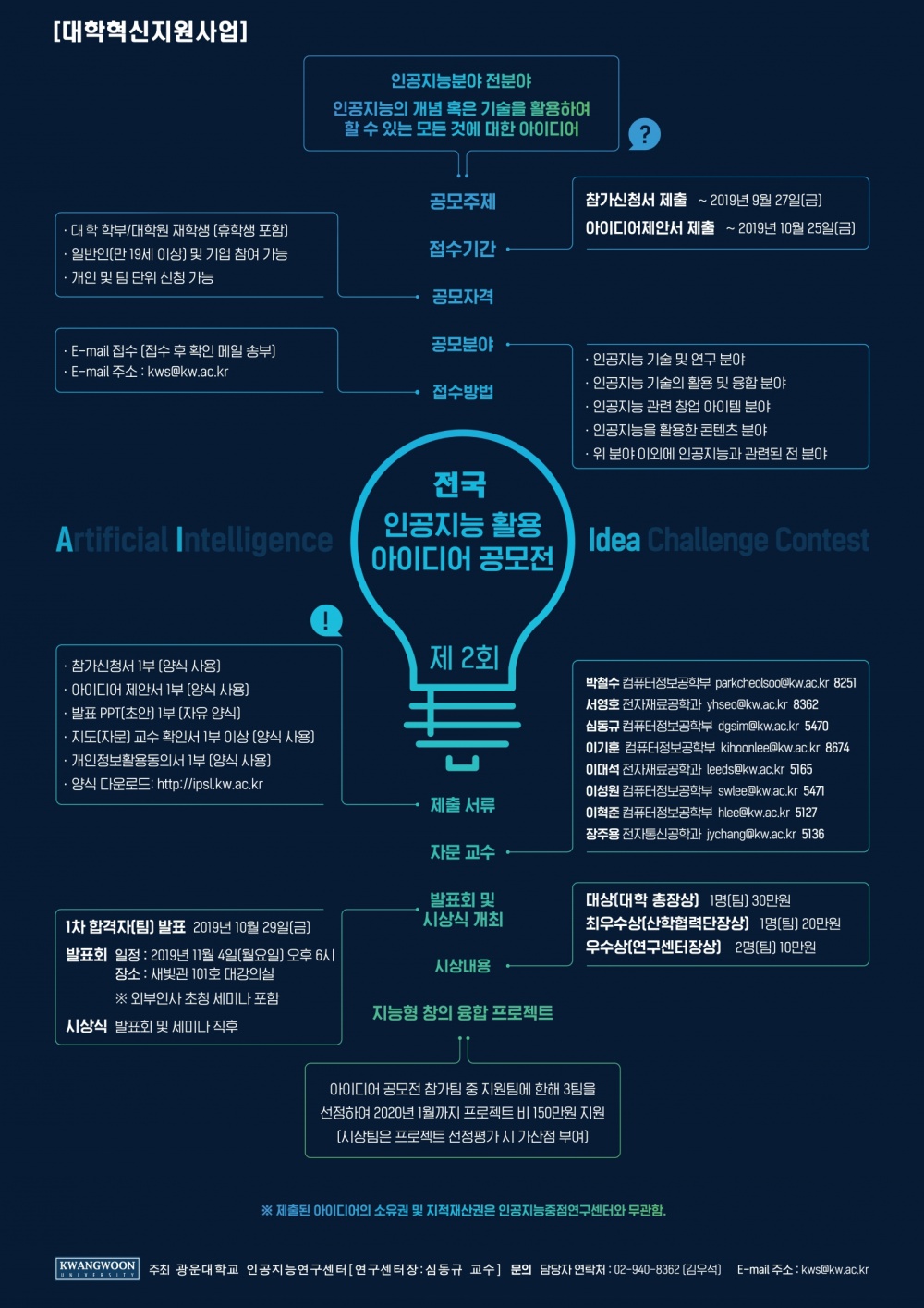 [광운대학교] 제2회 전국 인공지능 활용 아이디어 공모전