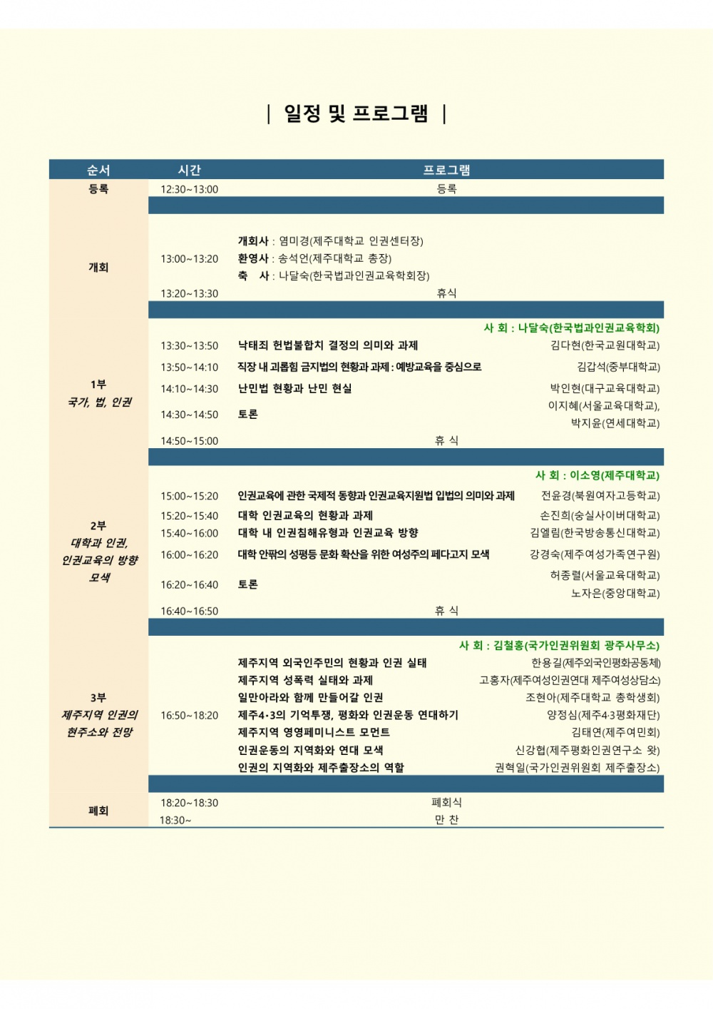 ‘세계인권선언의 날’ 기념 제주대학교 인권 심포지엄 개최