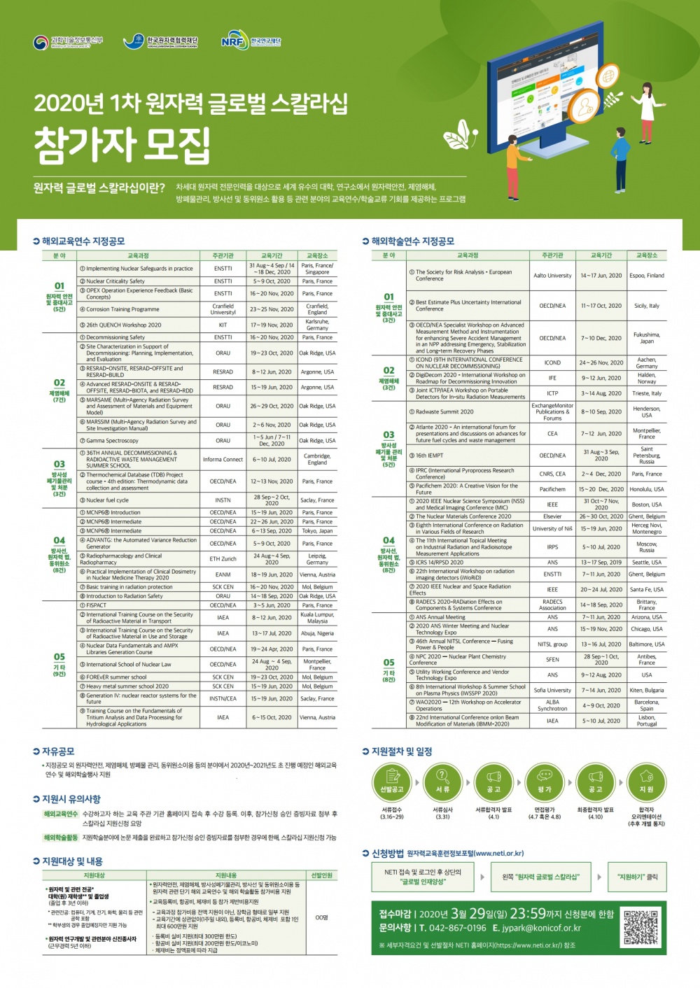 <한국원자력협력재단 2020년 1차 원자력 글로벌 스칼라십 모집(~3/29, 이과 및 공학전공 지원 가능)>