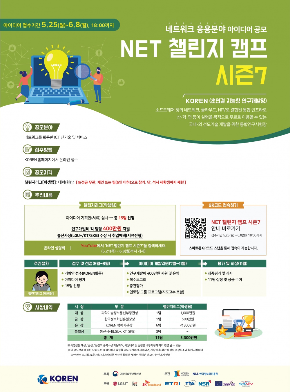 [한국정보화진흥원] NET 챌린지 시즌7(ICT 아이디어 경진대회)