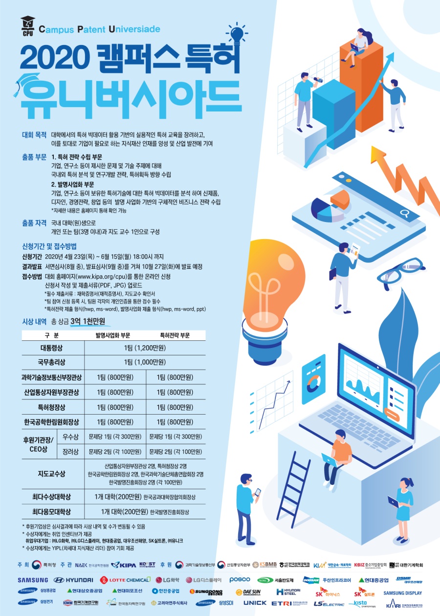 [특허청] 2020 캠퍼스 특허 유니버시아드 대회 공고