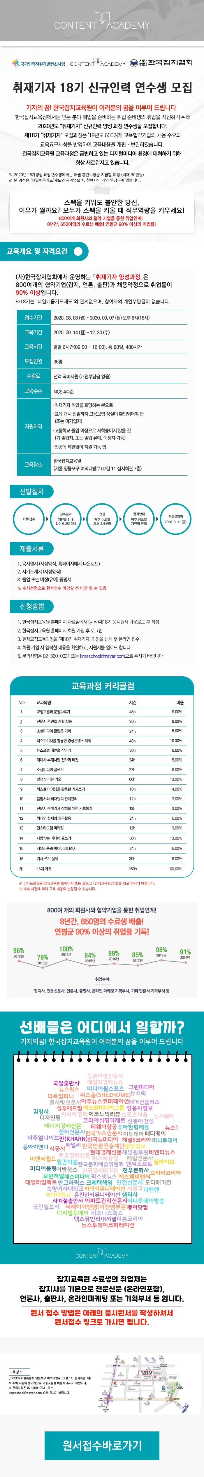 [(사)한국잡지협회]2020년도 취재기자 연수생 모집안내