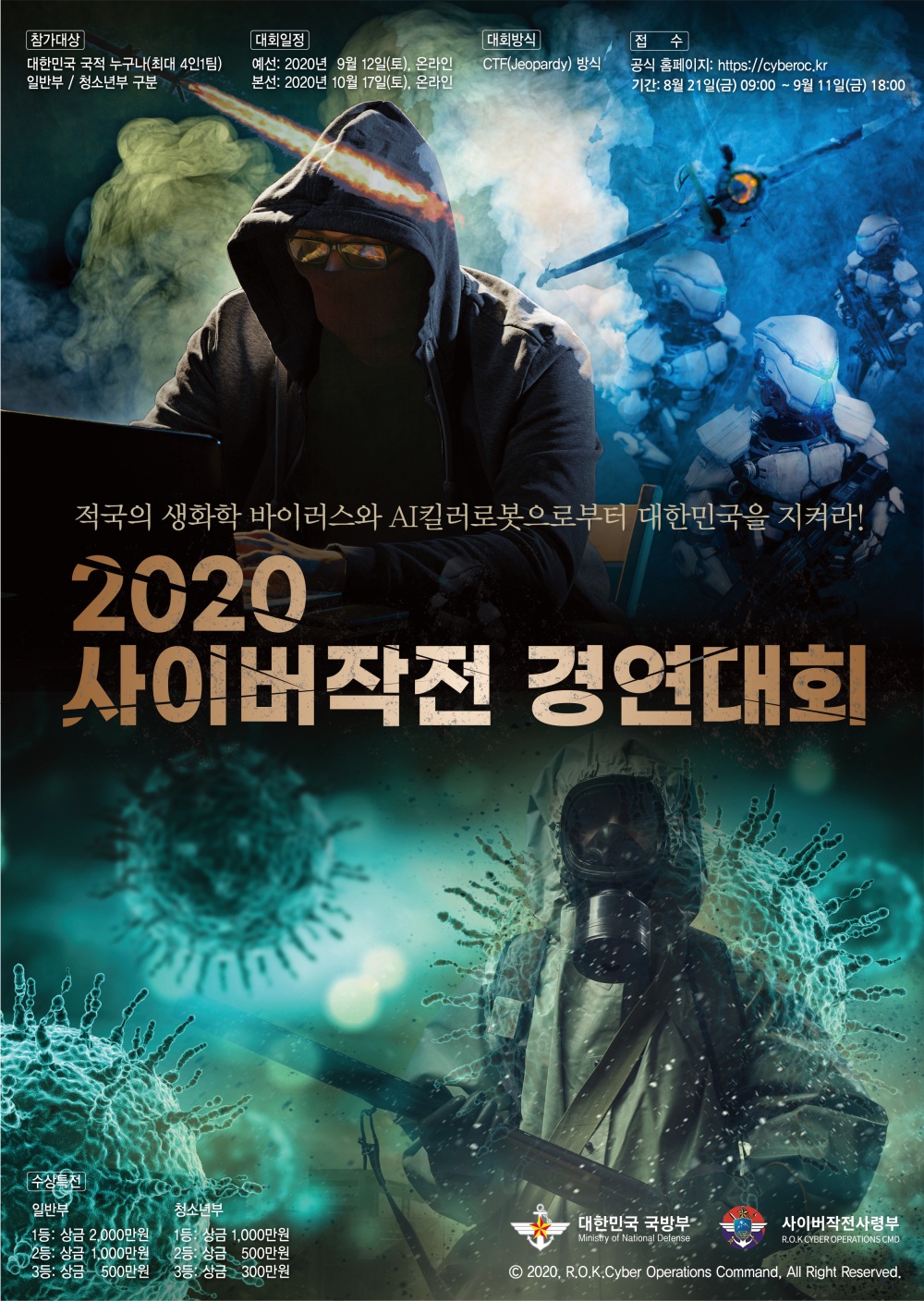 [사이버작전사령부] 2020 사이버작전경연대회 개최 안내