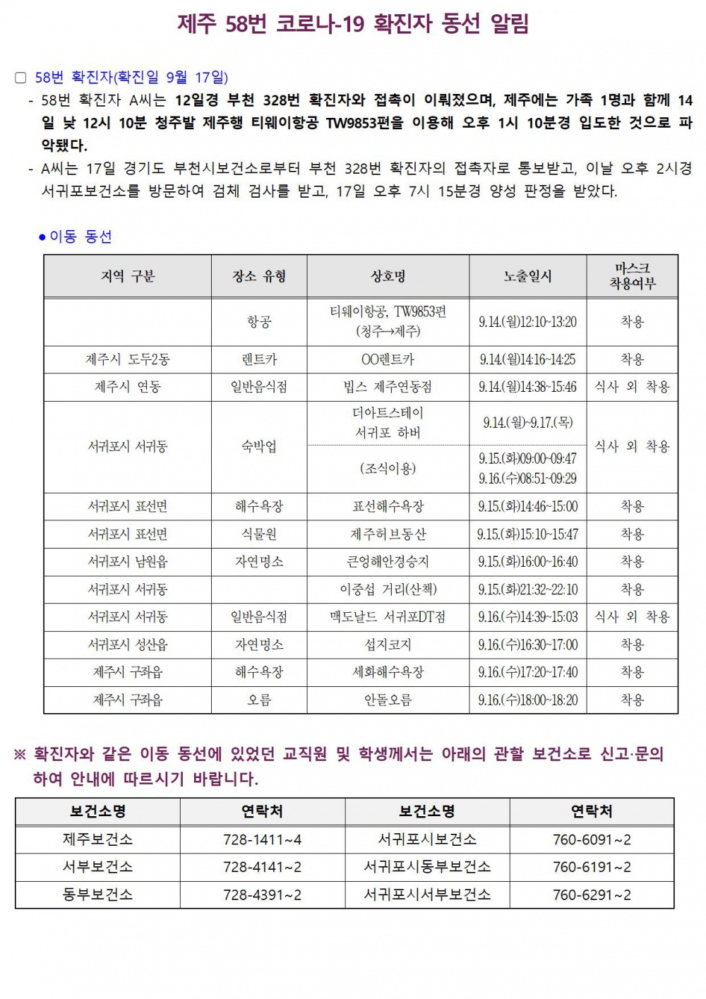 제주 58번 코로나-19 확진자 동선 알림