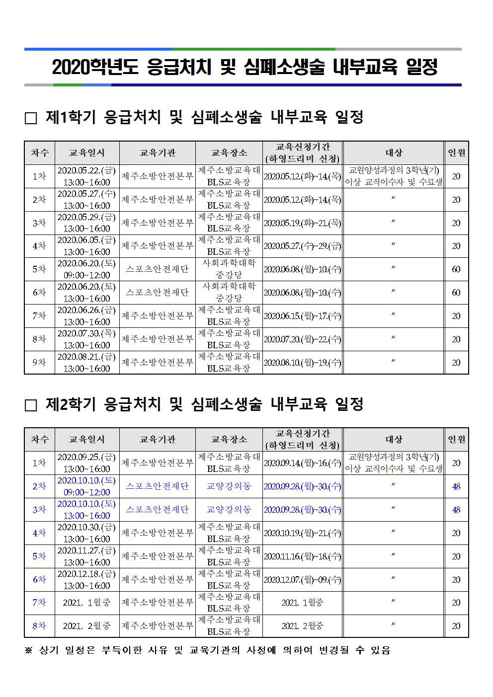 2020학년도 응급처치 및 심폐소생술 내부교육 일정 알림