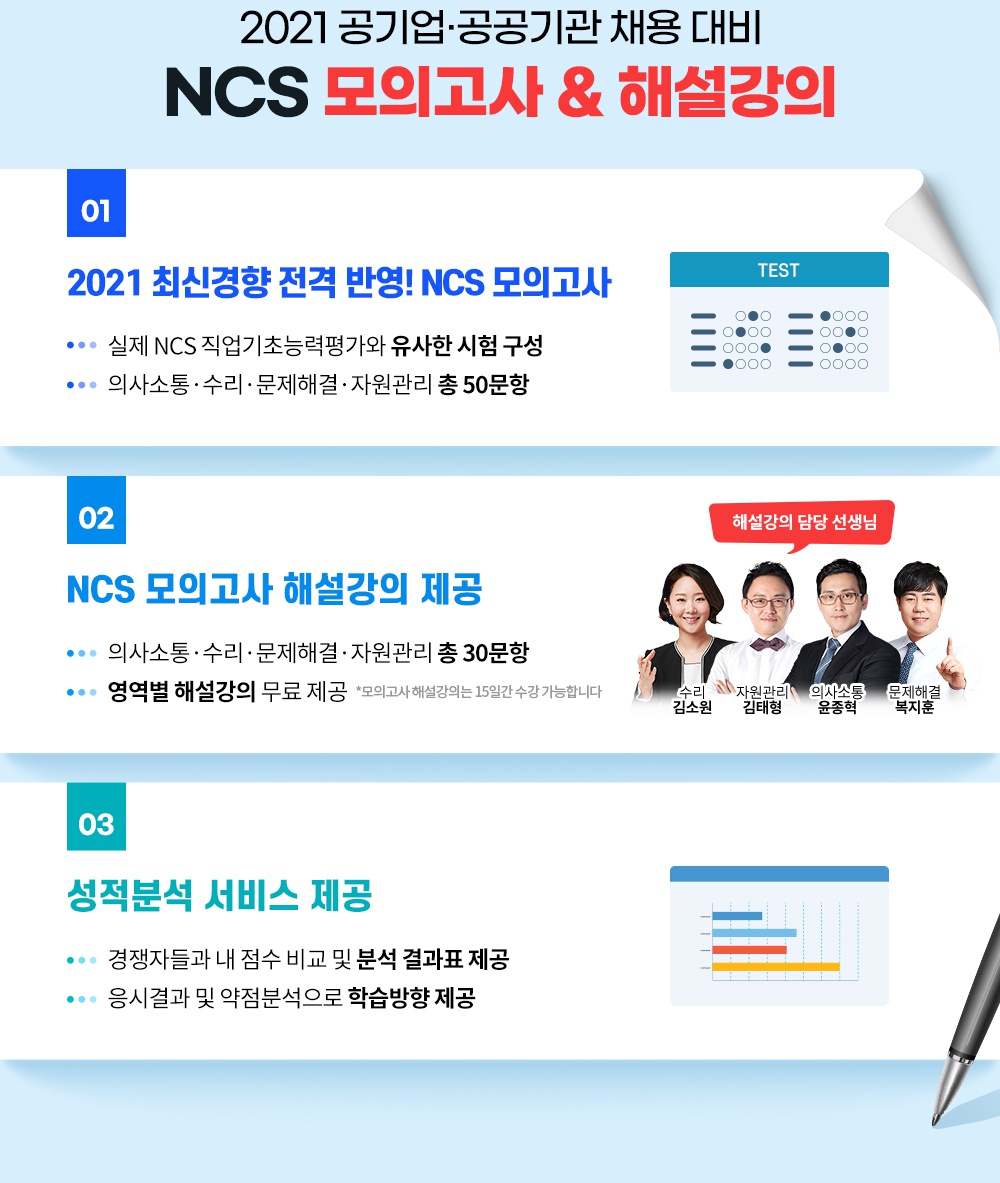 [지역선도] ☆★해커스 무료 NCS 온라인 모의고사☆★