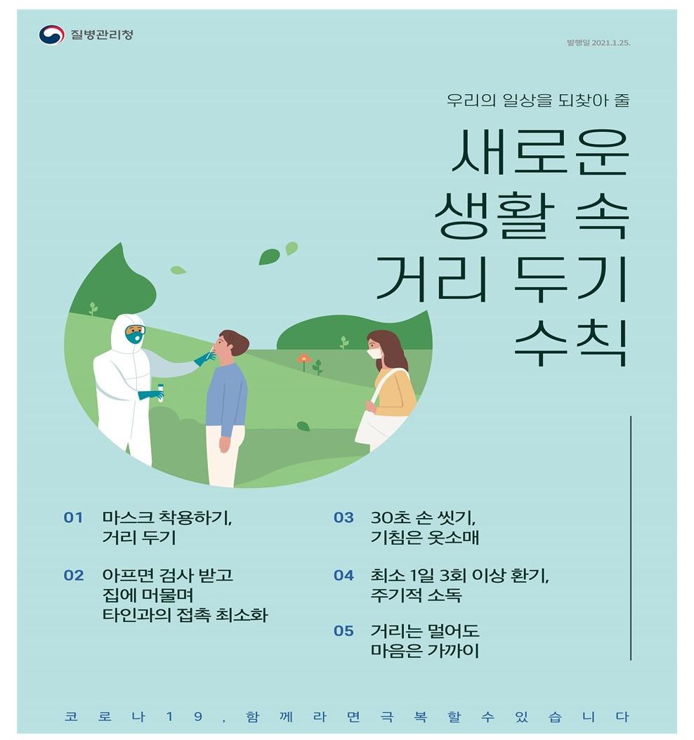 코로나바이러스감염증-19 발생 동향( 4월6일)