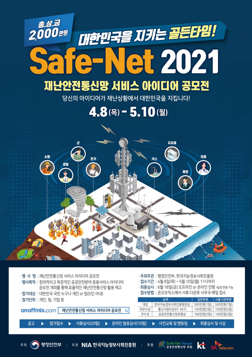 [한국지능정보사회진흥원] 재난안전통신망 서비스 아이디어 공모전(Safe-Net 2021) 안내