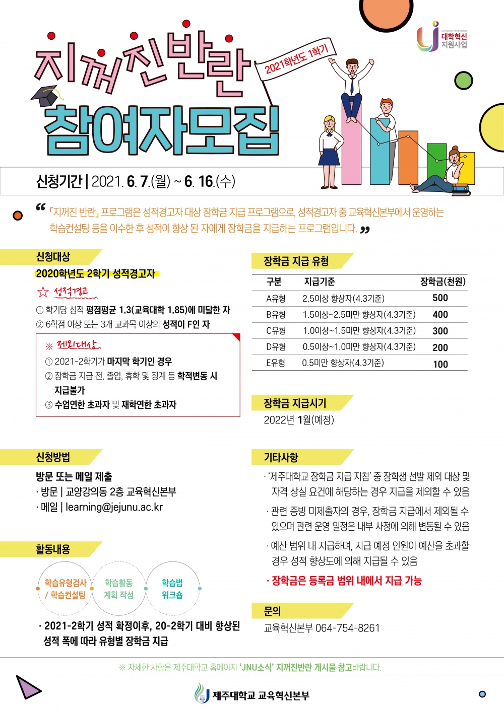 [교육혁신본부] 2021학년도 1학기 지꺼진반란 참여자 모집(성적경고자대상)