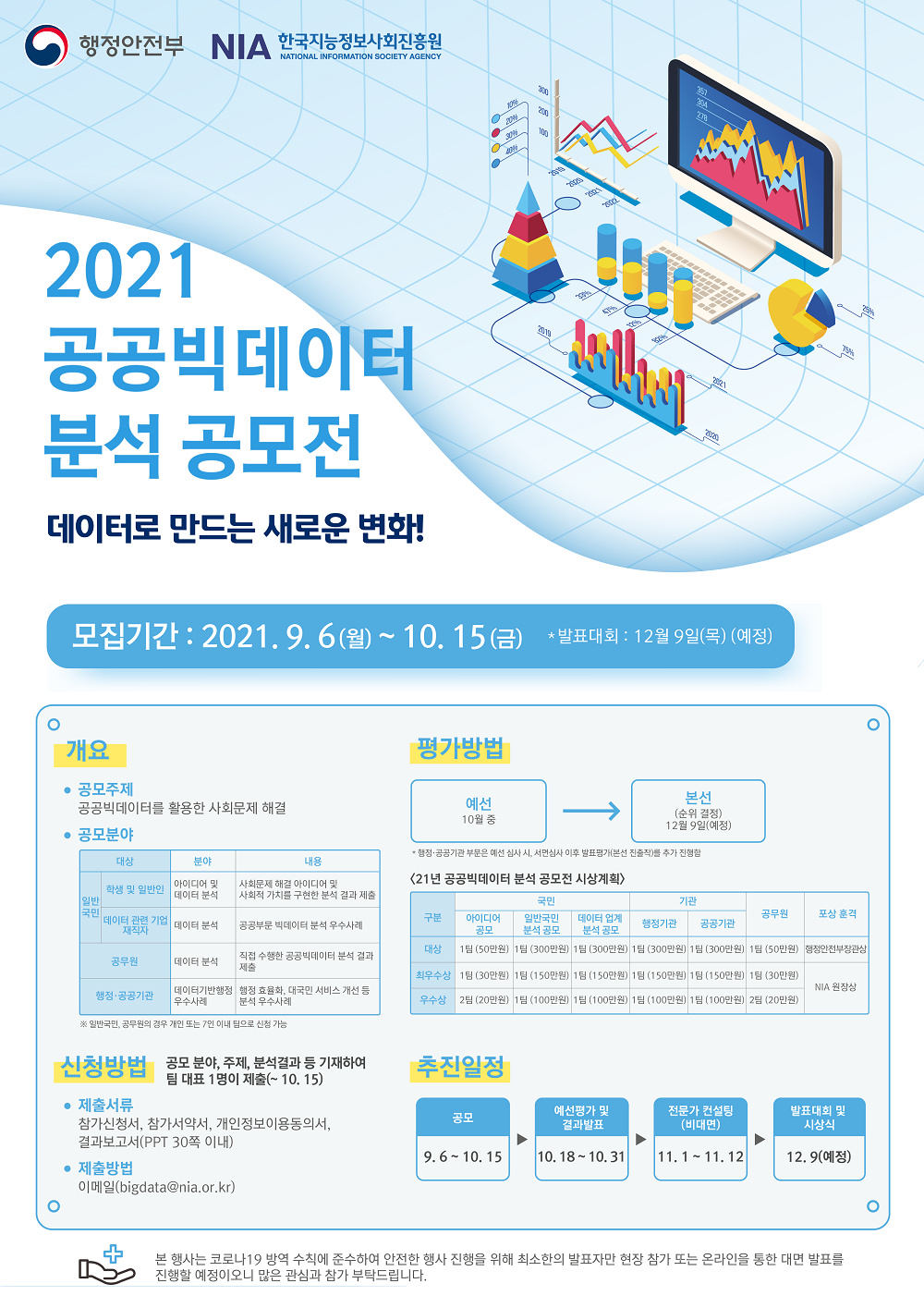 [행정안전부] '2021년 공공 빅데이터 분석 공모전' 안내