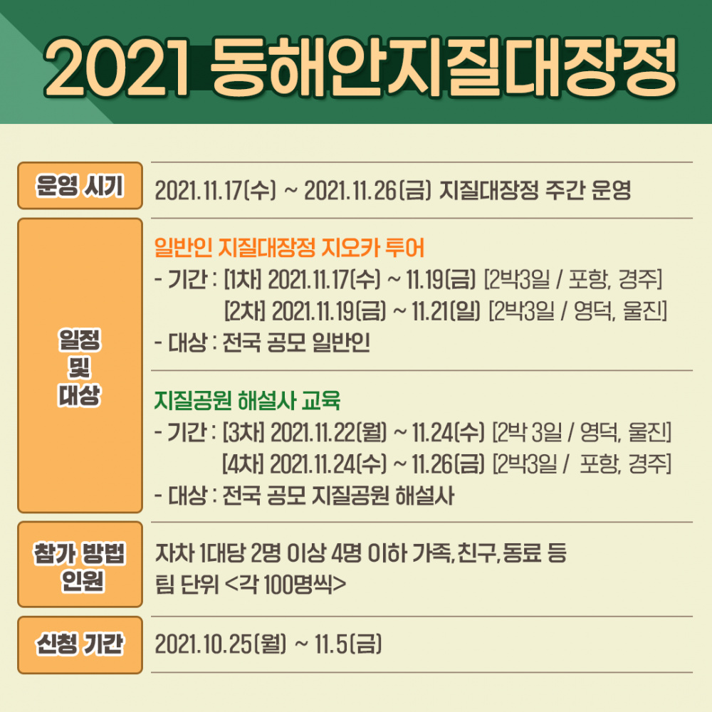 [경북대학교] '2021 동해안 지질대장정' 안내