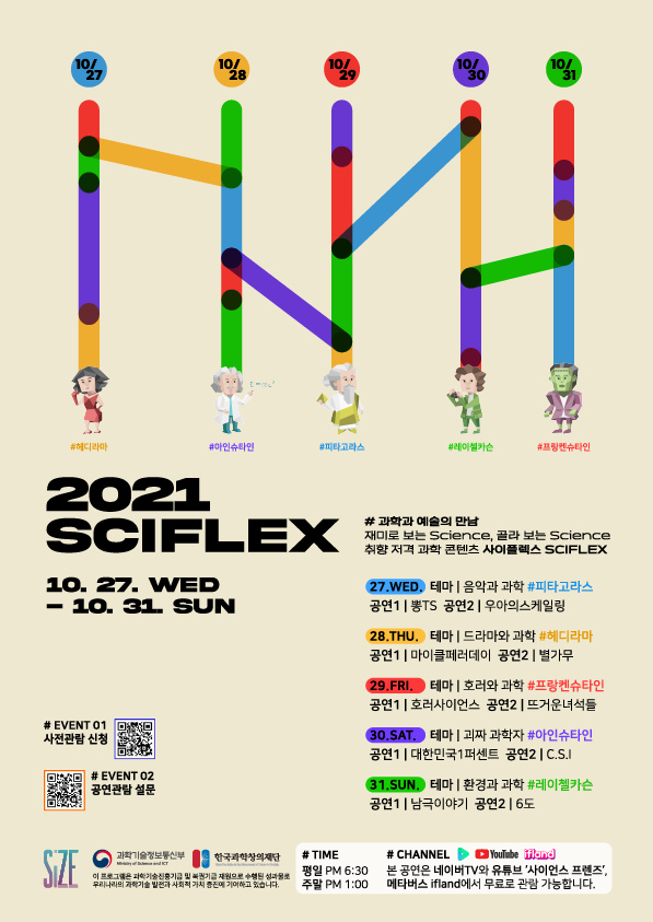 [한국과학창의재단] '2021 사이언스버스킹 쇼케이스 사이플렉스(SCIFLEX) 상영' 안내