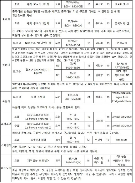 (육성)제2외국어특화프로그램(4차) 안내