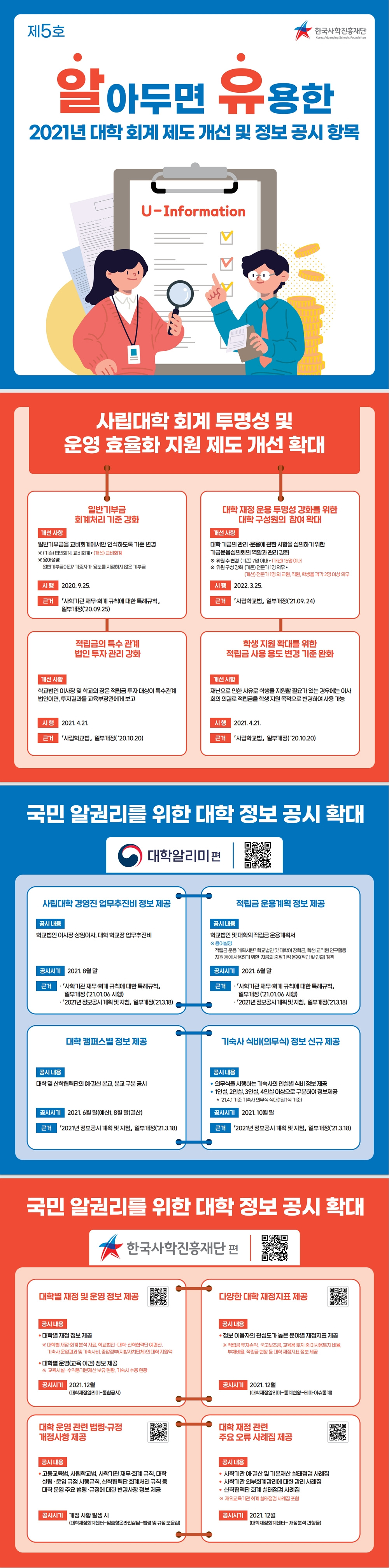 [한국사학진흥재단] 'KASFO 2021년도 카드뉴스 제5호 발간' 안내