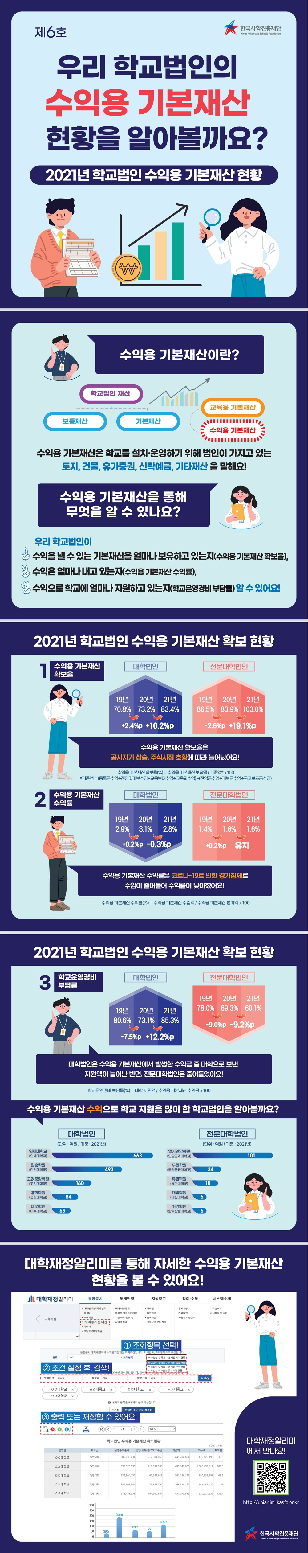 [한국사학진흥재단] 'KASFO 2021년도 카드뉴스 제6호 발간' 안내