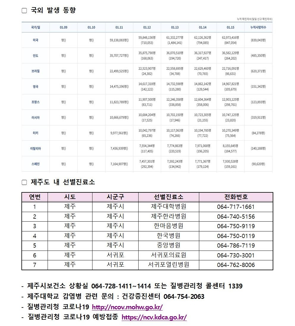 코로나바이러스감염증-19 발생 동향( 1월 17일)