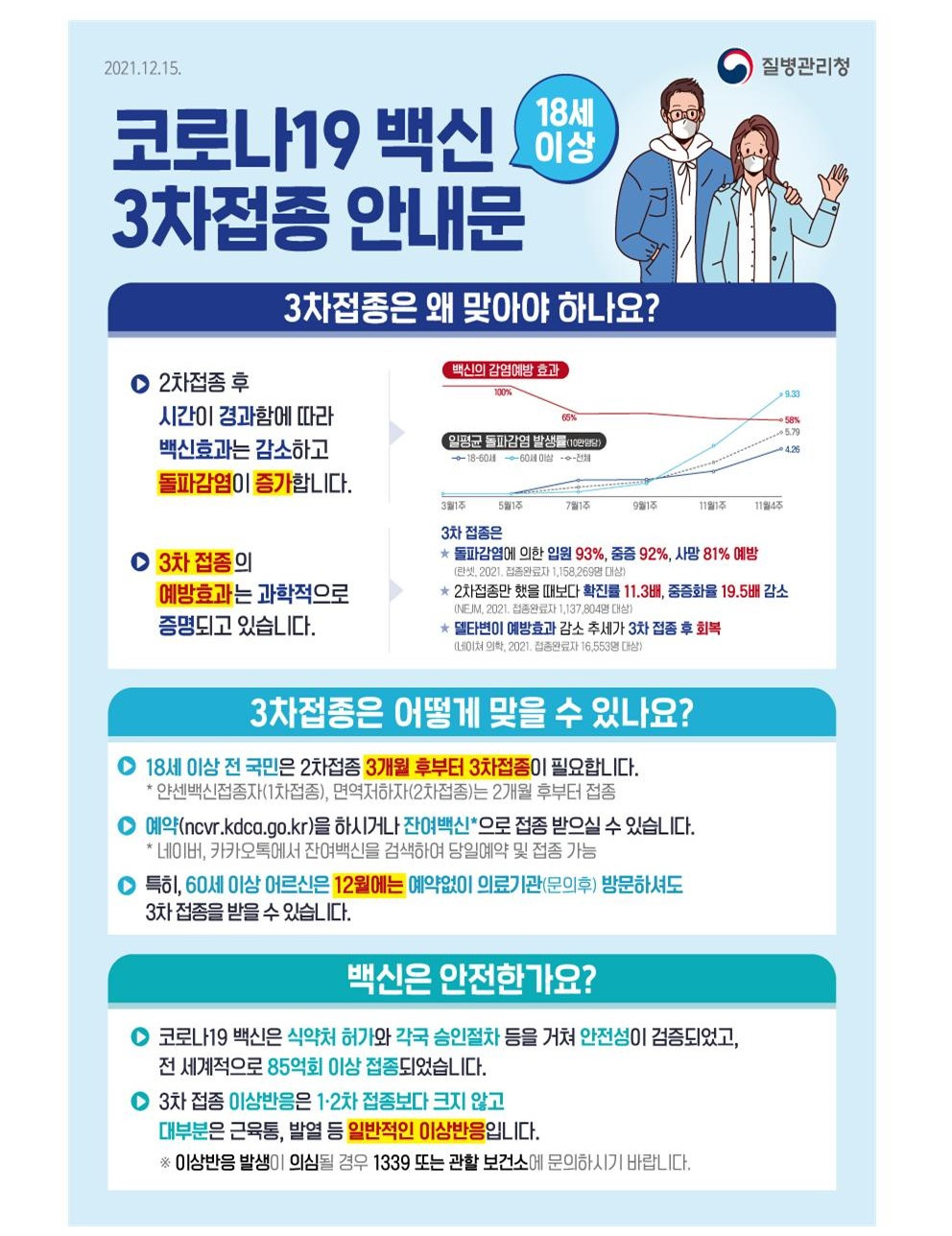 코로나바이러스감염증-19 발생 동향( 1월 17일)