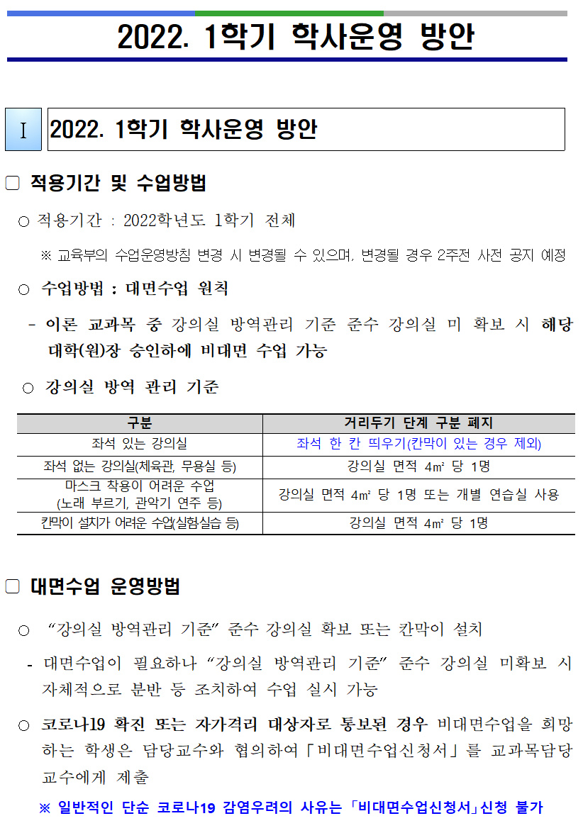 2022. 1학기 학사운영 방안