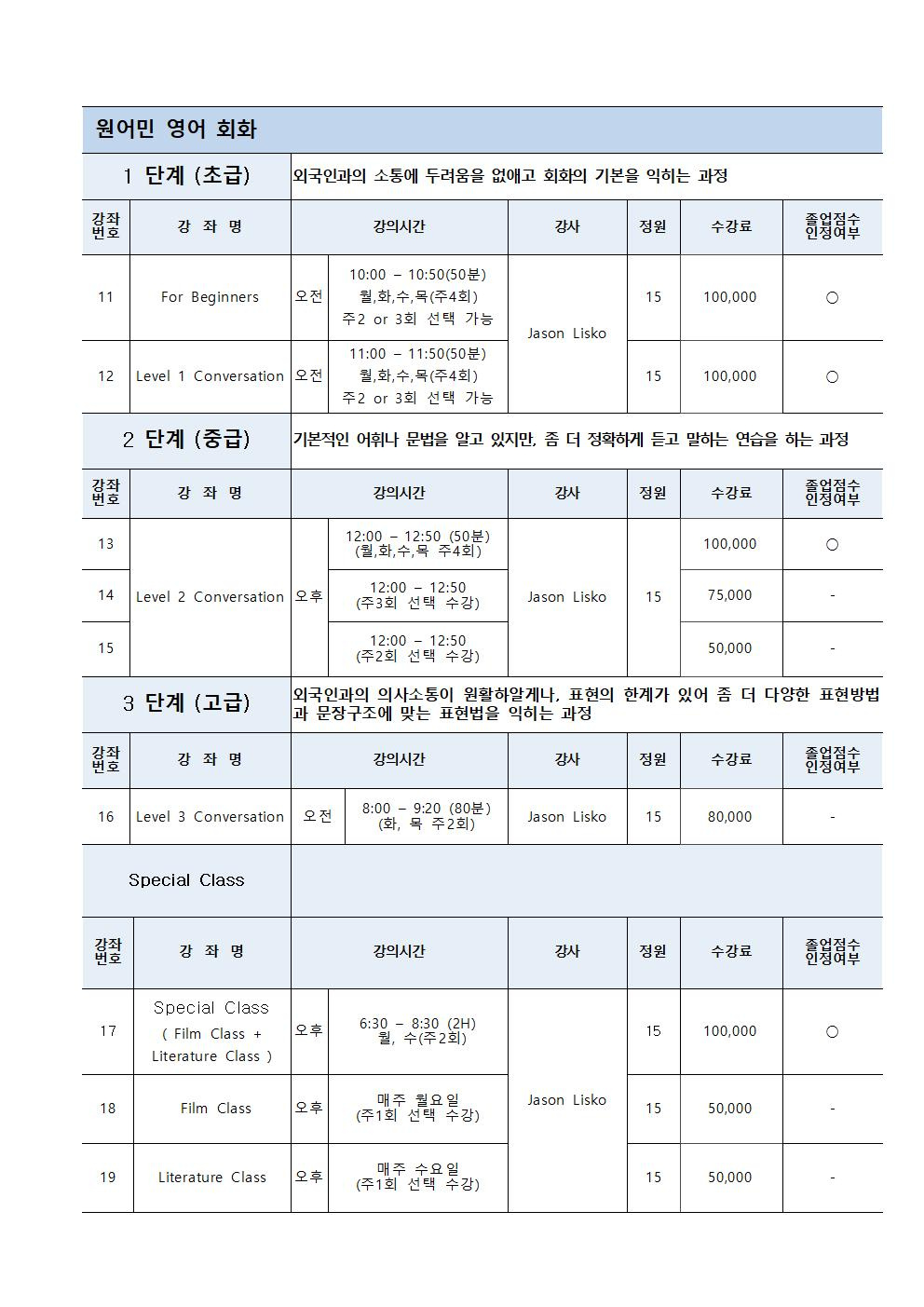 (언어교육원) 제1차 외국어특별강좌(3/14~4/15) 안내