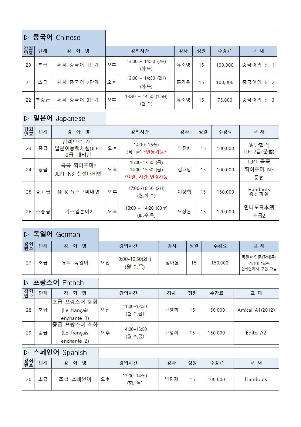 (언어교육원) 제1차 외국어특별강좌(3/14~4/15) 안내