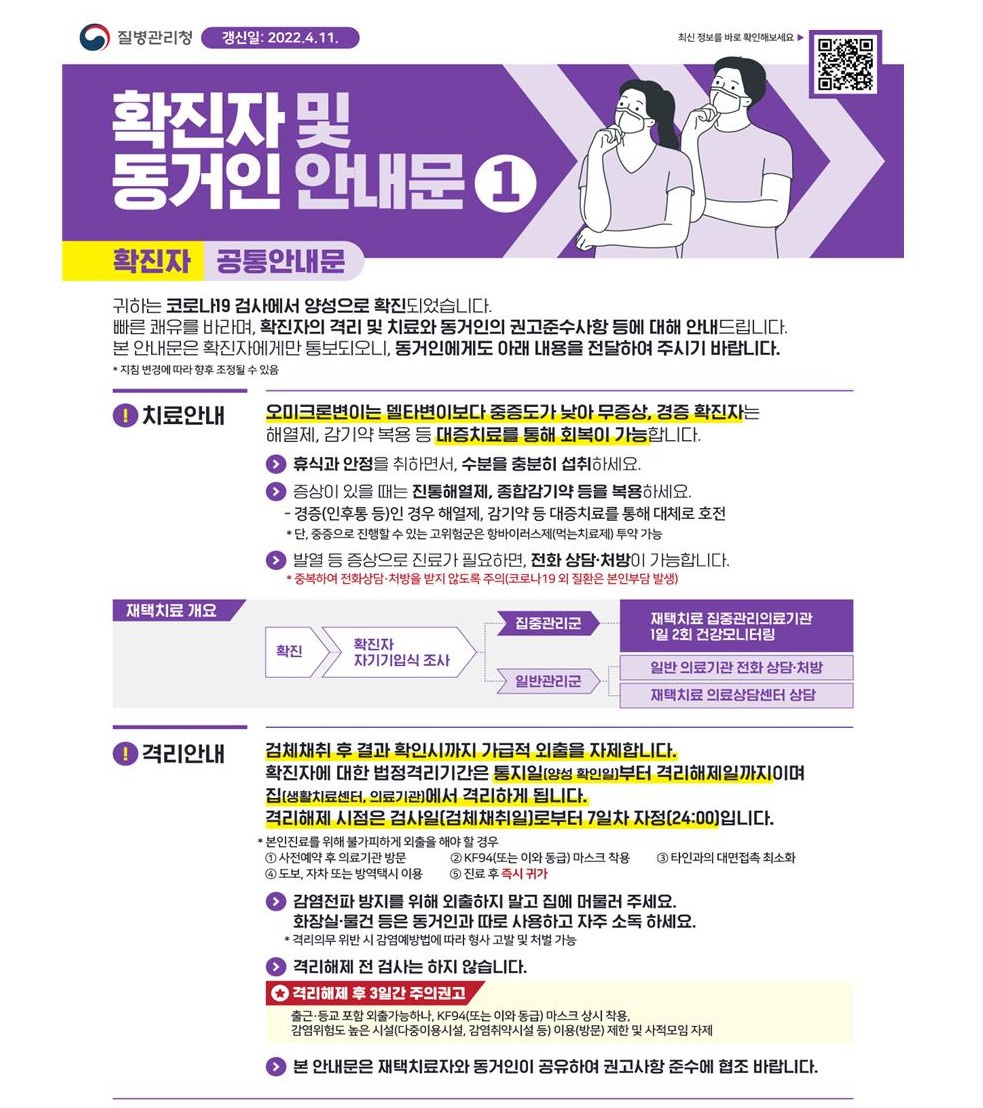 코로나19 발생동향 2022.04.13.(수)