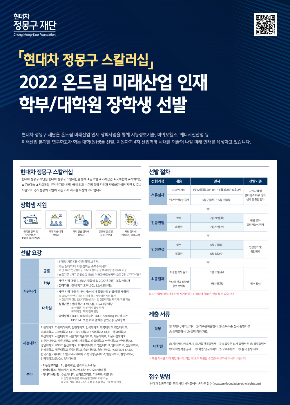 「현대차 정몽구 스칼러십」 2022 온드림 미래산업 인재 학부/대학원생 장학생 선발 안내