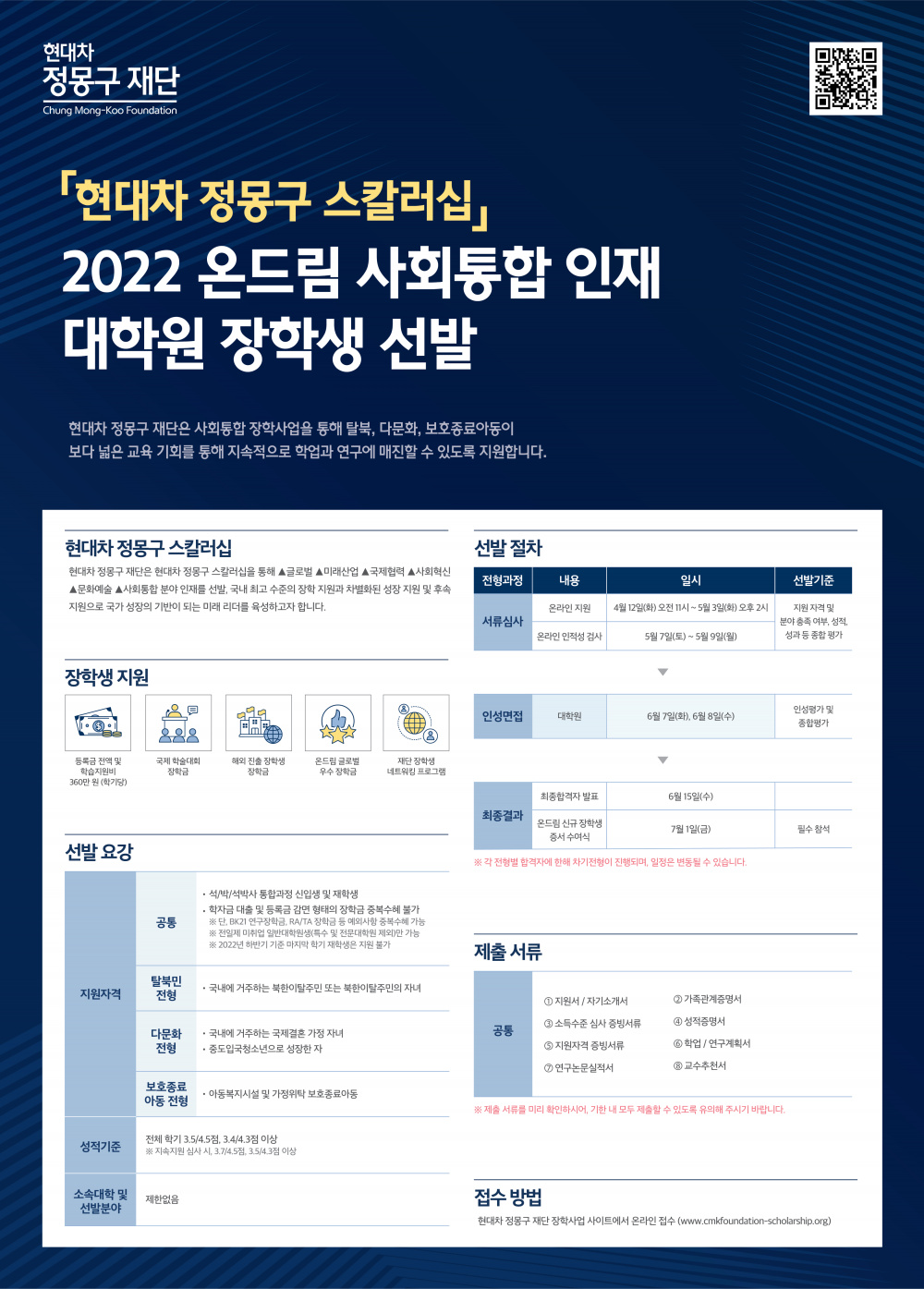 「현대차 정몽구 스칼러십」 2022 온드림 사회통합 인재 대학원 장학생 선발 안내