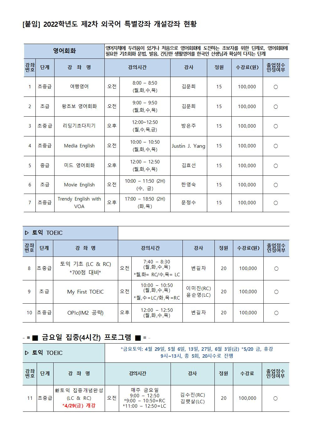 (언어교육원)제2차 외국어특별강좌(5/2~6/3) 안내