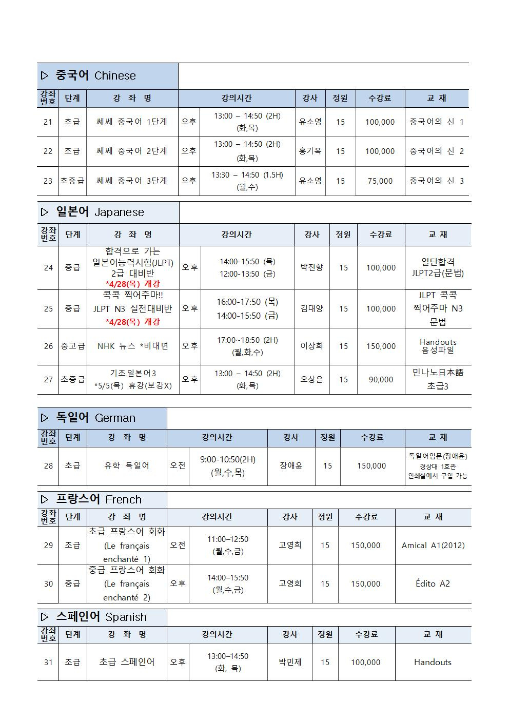 (언어교육원)제2차 외국어특별강좌(5/2~6/3) 안내