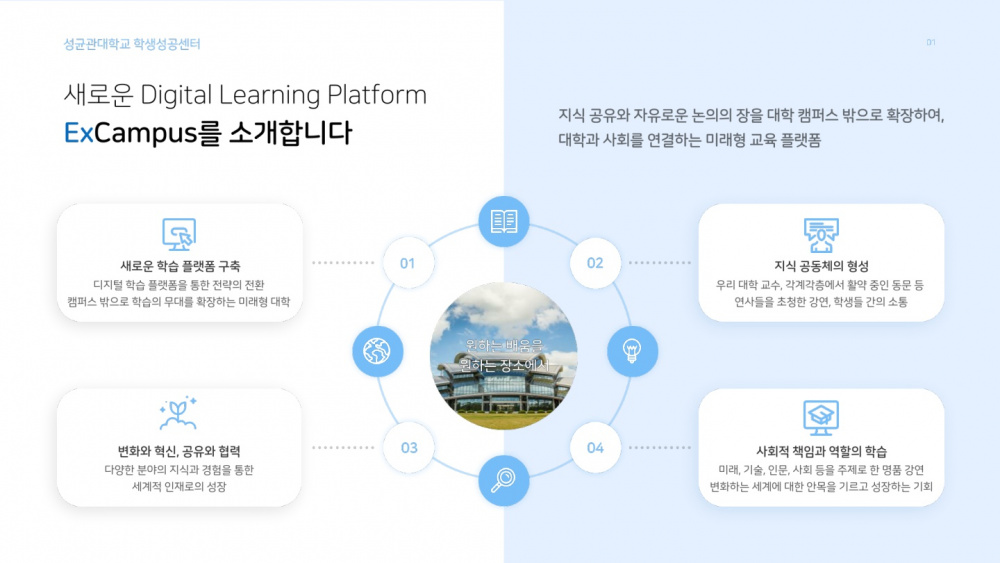 [성균관대학교]ExCampus 온라인 콘텐츠 홍보 및 활용 안내