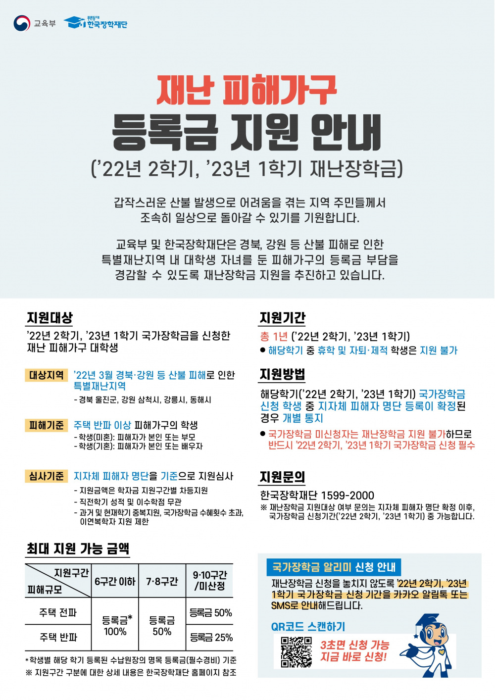 '22년 2학기 재난(경북.강원 산불) 피해가구 등록금 지원 안내