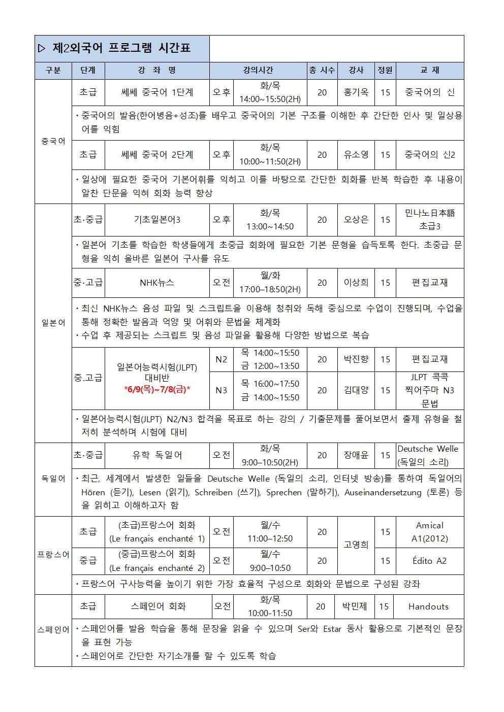 (혁신)제2외국어특화프로그램 1차 (6/27~7/29) 안내(무료)
